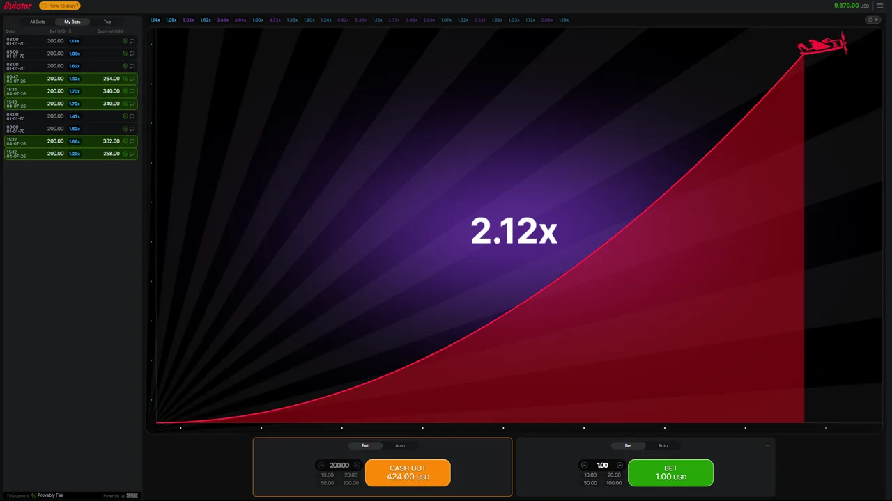 Round in progress at 2.12x, Cash Out button already showing the live payout of 424 USDT for a 200 USDT bet