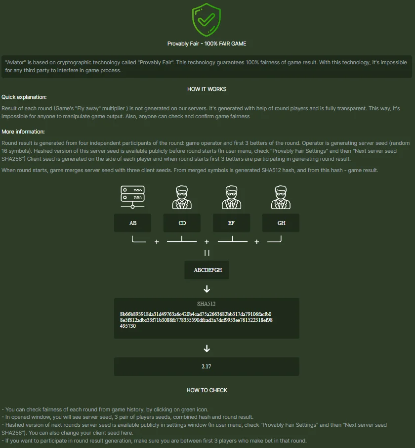Официальная схема Provably Fair от Spribe: сиды оператора и трёх игроков объединяются в SHA512-хэш, из которого получается результат раунда