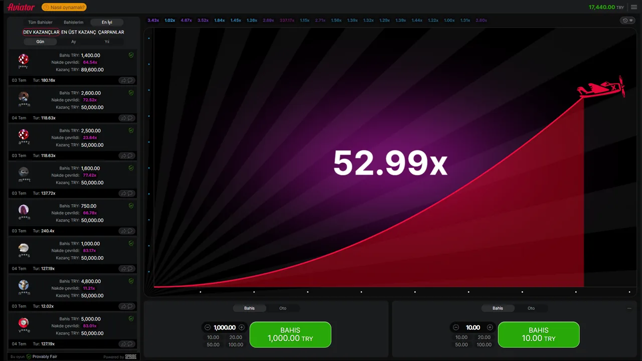 Test turlarımızdan biri 52.99x çarpana ulaştı, solda 'En İyi' paneli açık